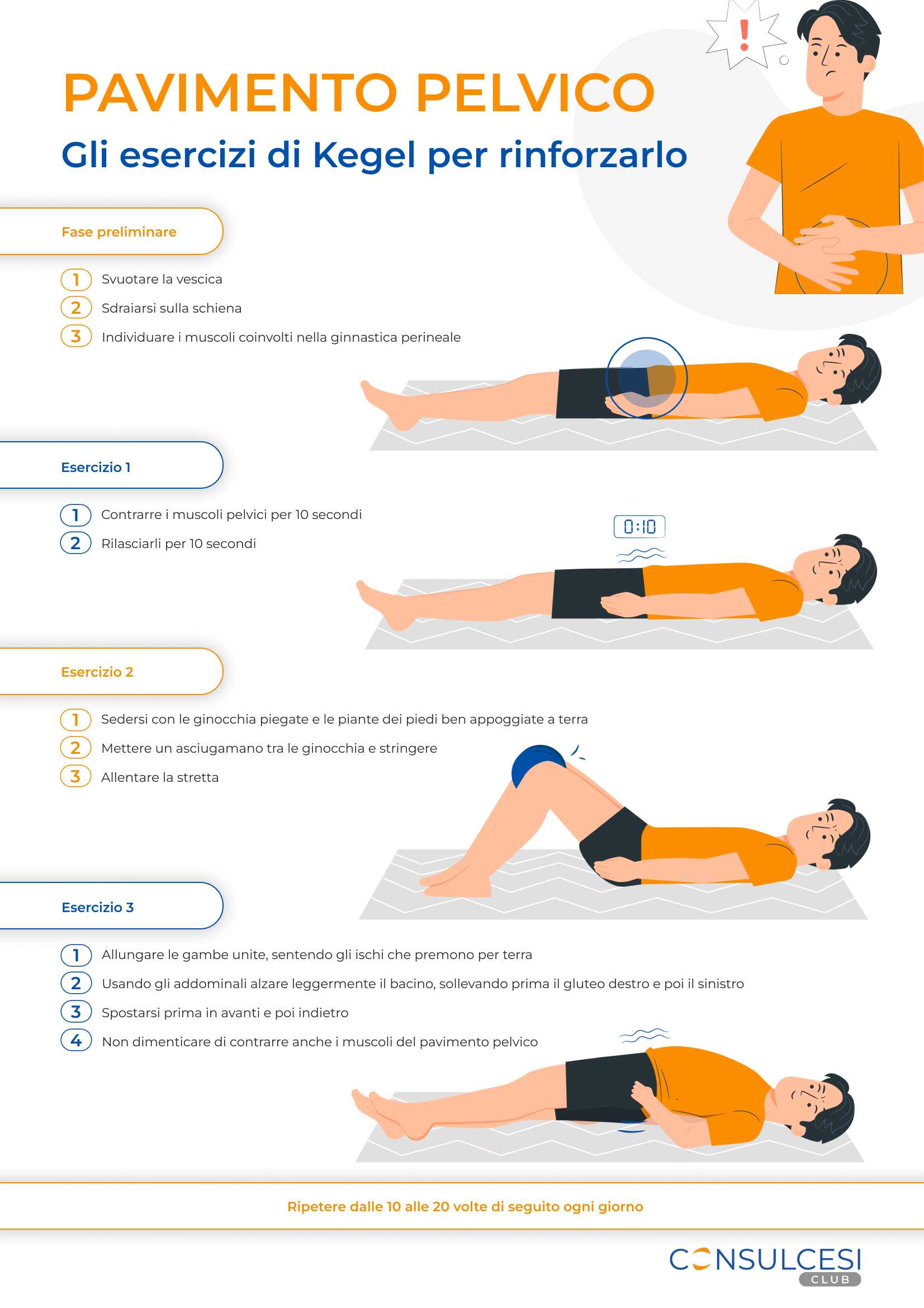 Infografica