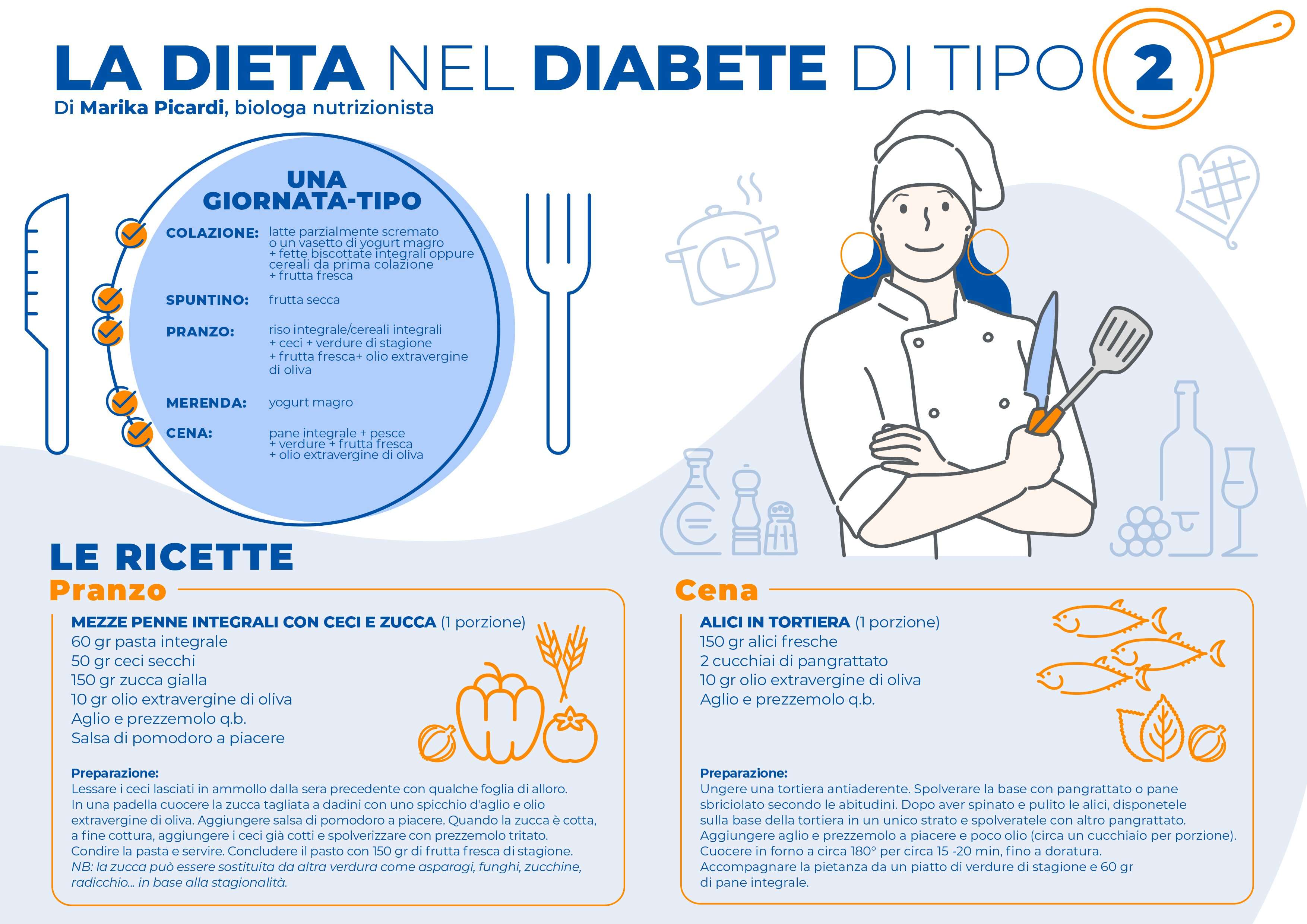 Diabete di tipo 2: esiste una dieta per regolamentarlo?